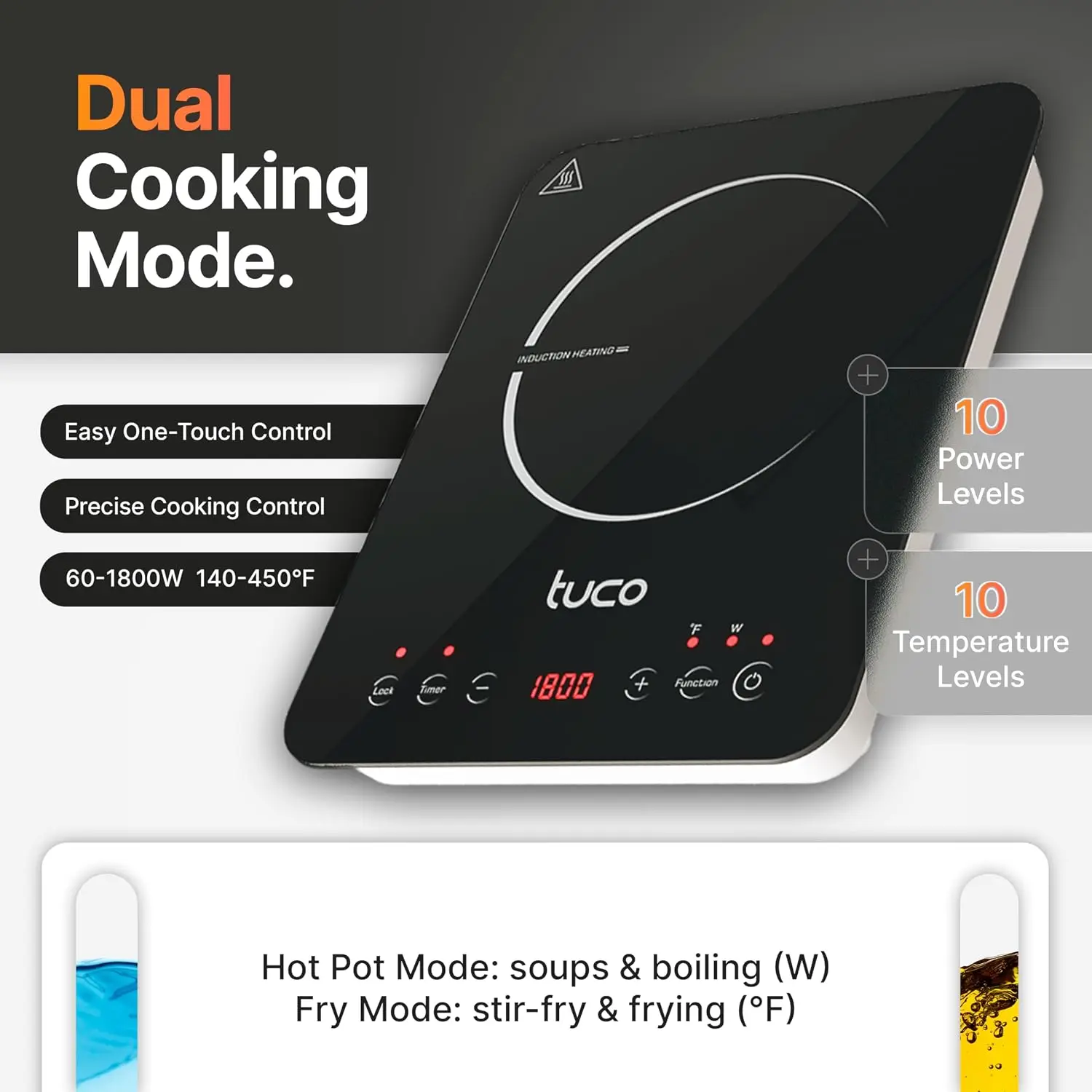 Draagbare inductiekookplaat Pr - Induction Cooktop Portable recensie en prijs